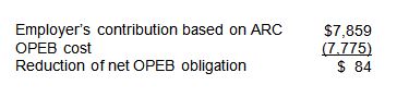 Sample equation displaying the Employer’s contribution based on ARC of $7,859 less the OPEB cost of $7,775 resulting in a Reduction of net OPEB obligation of $84.