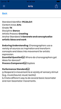 Screenshot of the CA Standards app displaying information about the Arts content area.