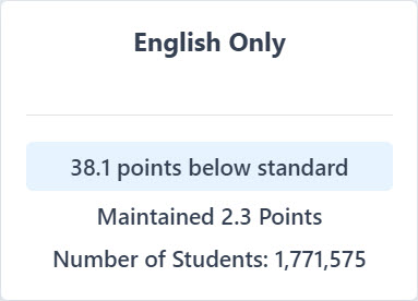Math english only, details above image.