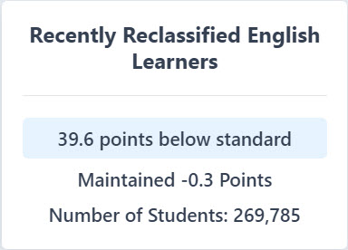Math reclassified EL, details provided above image.