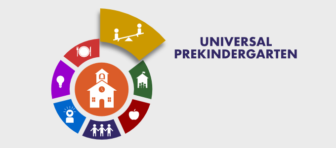 Transforming California Schools Logo - Universal Prekindergarten