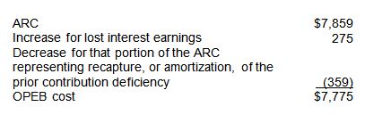 Sample equation displaying the ARC of $7,859 in addition to the Increase for lost interest earnings of $275 less the Decrease for that portion of the ARC representing recapture, or amortization, of the prior contribution deficiency of $359, resulting in a $7,775 OPEB cost.