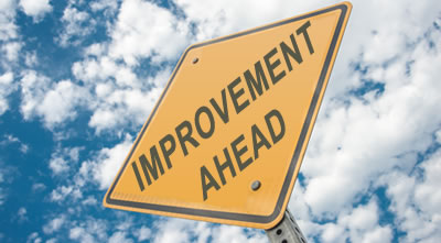 Road sign stating Improvement Ahead