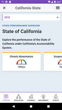 Screenshot from the CA Dashboard app displaying status for year 2018. The Chronic Absenteeism shows it is at Yellow level.