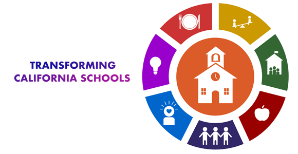 Transforming Schools logo